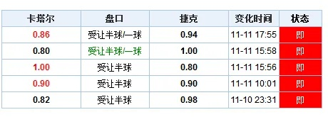 494949最快开奖结果+奖金预测|探索澳门隐藏美食与文化_更换集.0.941