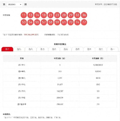 新澳六开彩开奖结果记录今天|实践验证解释落实_uShop.0.907