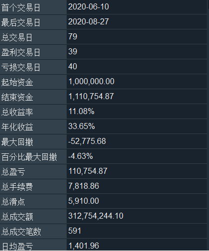 2024澳门传真正版|预测分析解释落实_QHD.8.774