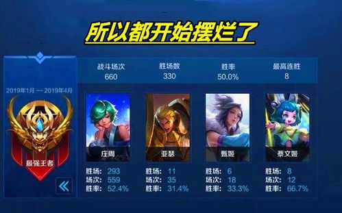 想要体验王者之风？立即下载王者美职篮2，感受极致挑战和激情比赛！