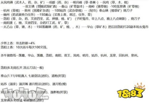 (烟雨江湖所有物品获取方法)烟雨江湖：物品代码一览表及详细说明
