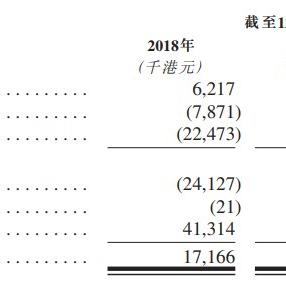 老澳门开奖结果2024开奖记录查询|实地分析解释落实_娱乐版BT.5.622
