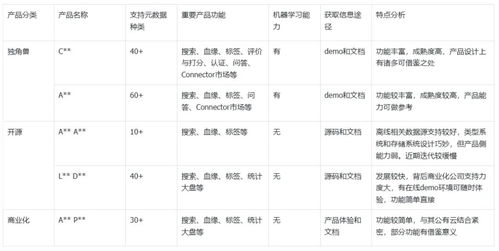 2024新奥历史开奖记录68期|系统分析各种落实方法_环保款.4.680