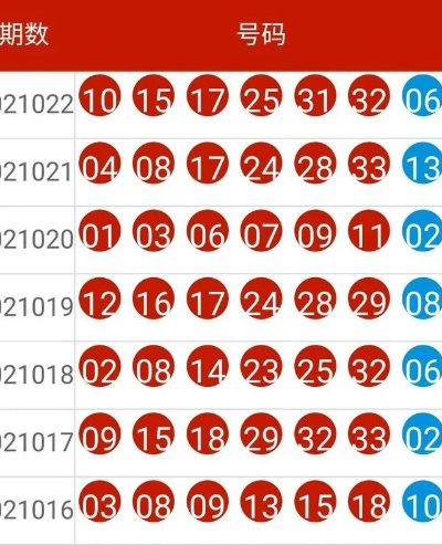 今晚新澳开奖结果|前沿研究解释落实_限量版.6.390