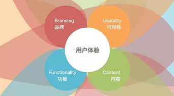 新澳门天天开好彩大全软件优势|探索科技新趋势与未来生活_限定型.9.648