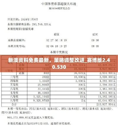 新澳好彩免费资料查询100期|未来科技改变生活方式_挑战集.4.339